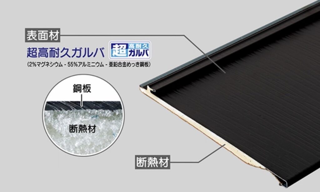 スーパーガルテクト断面図(メーカー資料)