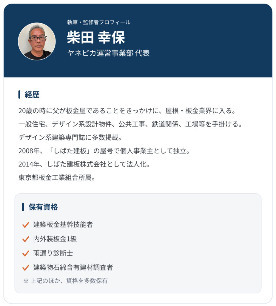 執筆者プロフィール(柴田幸保)