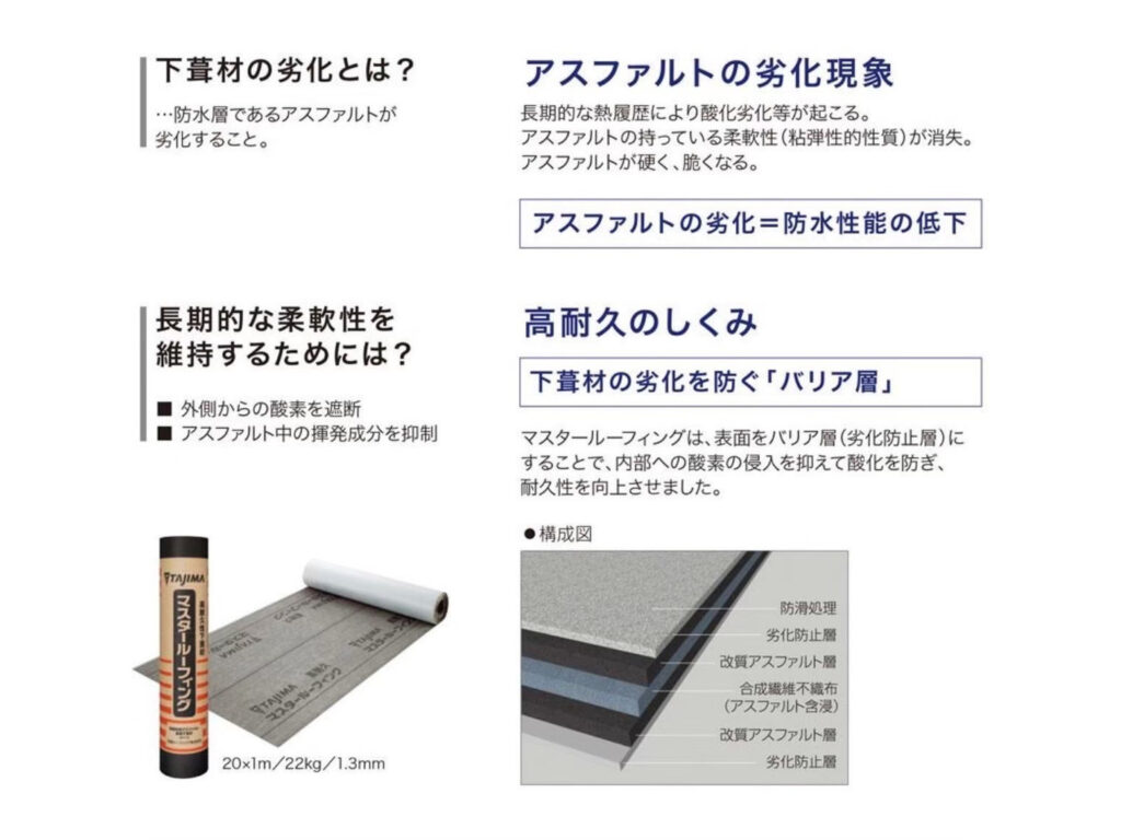 マスタールーフィング製品資料